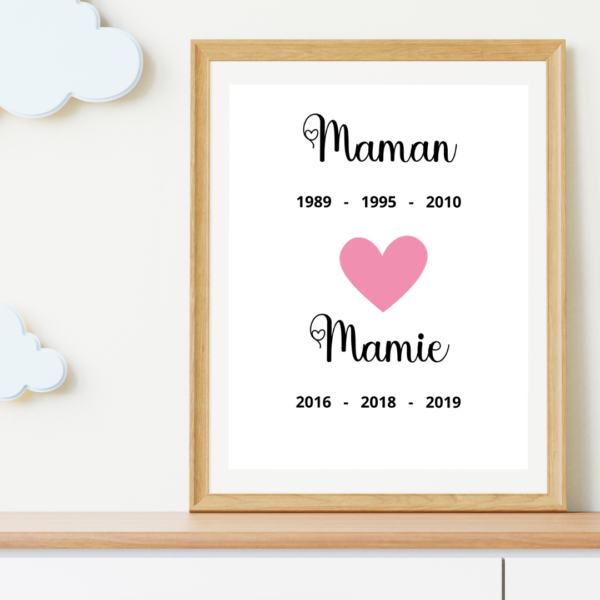 Affiche A4 personnalisée – Dates de naissance des enfants et petits-enfants de maman